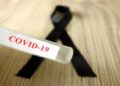 Das 36 mortes por Covid-19, registradas nas últimas 24 horas, dez são da Capital