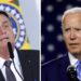 Senadores pedem a Biden “sérias consequências” contra Bolsonaro em caso de golpe no Brasil