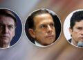 Pesquisa Ipespe aponta Bolsonaro, Doria e Moro com maior rejeição dentre todos os candidatos
