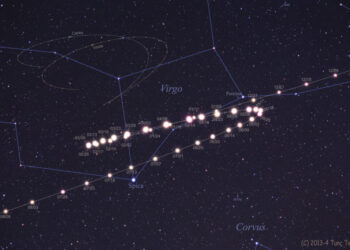 Astrologia: Mercúrio Retrógrado pode dificultar comunicação entre aparelhos e humanos