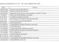 Calendário 2023 de feriados e pontos facultativos traz apenas um feriado estadual