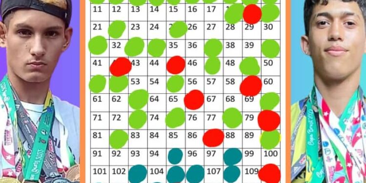 Campeões do Kickboxing de MS fazem rifa para disputar campeonato brasileiro da modalidade