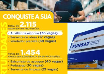 Sextou com 2,1 mil vagas de emprego em 282 empresas, em Campo Grande