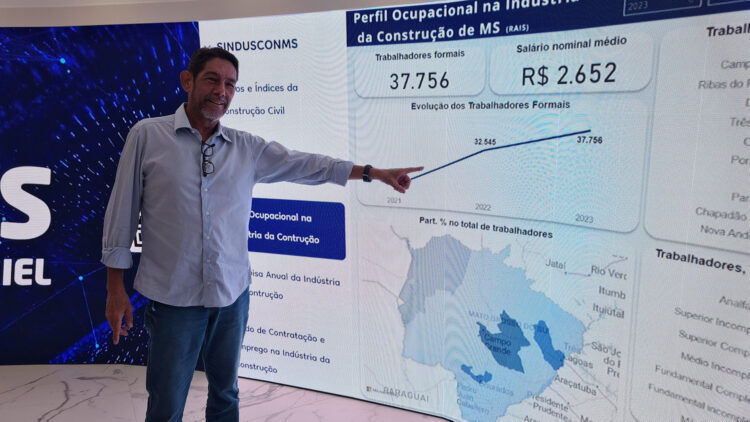 Observatório da Indústria da Fiems produz painel econômico exclusivo para o Sinduscon-MS