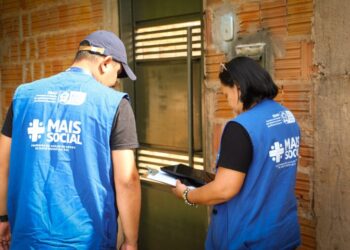 Trabalho de busca ativa em MS inclui mais de 4 mil pessoas no programa Mais Social