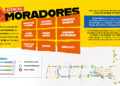 Corrida do Pantanal 2025 altera trânsito em Campo Grande no fim de semana