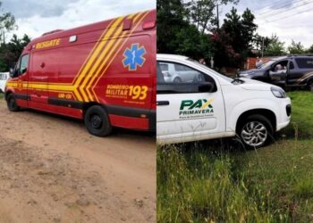 Capivara News TV: Após discussão com o pai, homem é encontrado morto sozinho em casa em Caarapó