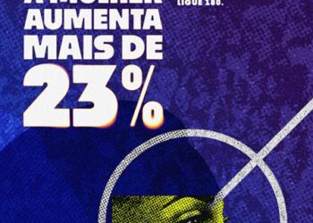 Campanha alerta para agressões contra mulheres em dias de jogo de futebol