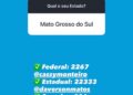 Deputado Nikolas Ferreira anuncia apoio a Capitão Contar na corrida ao Senado por MS