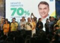 Reinaldo quer, com a ajuda dos 79 prefeitos, ampliar a vitória de Flávio Bolsonaro em MS